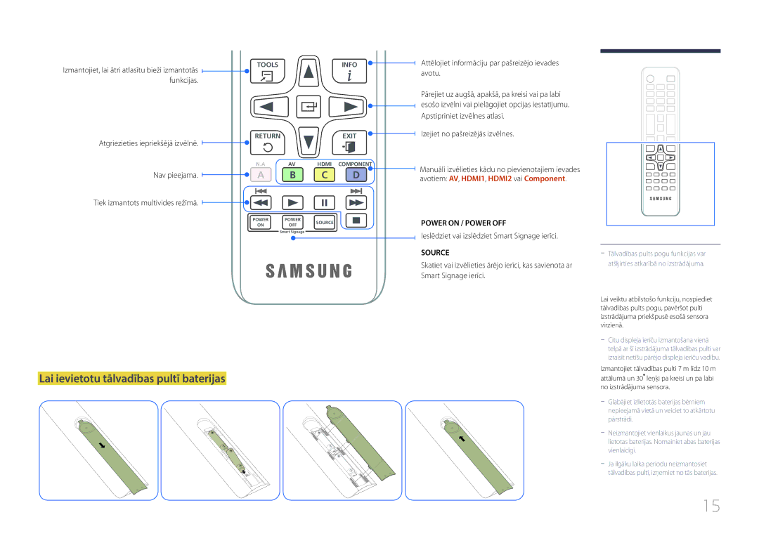 Samsung SBB-SS08EL1/EN manual Lai ievietotu tālvadības pultī baterijas, Attēlojiet informāciju par pašreizējo ievades avotu 