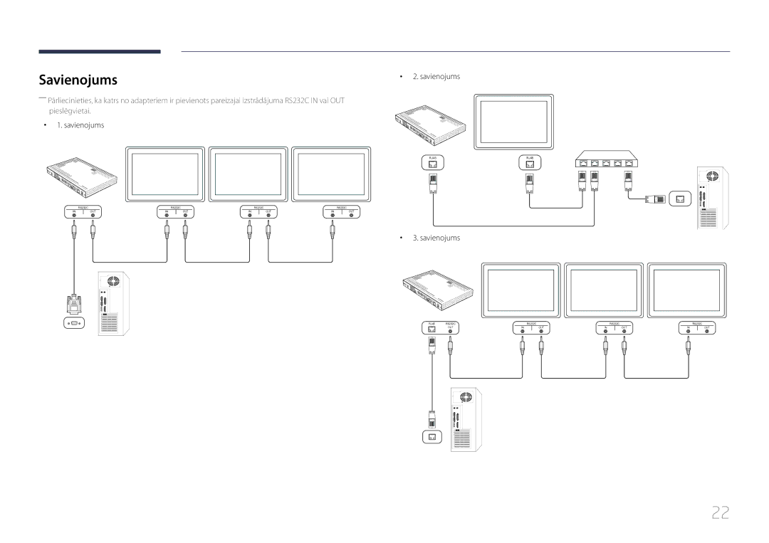 Samsung SBB-SS08EL1/EN manual Savienojums 