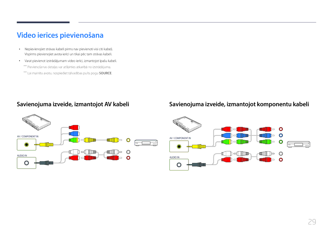 Samsung SBB-SS08EL1/EN manual Video ierīces pievienošana, Savienojuma izveide, izmantojot AV kabeli 