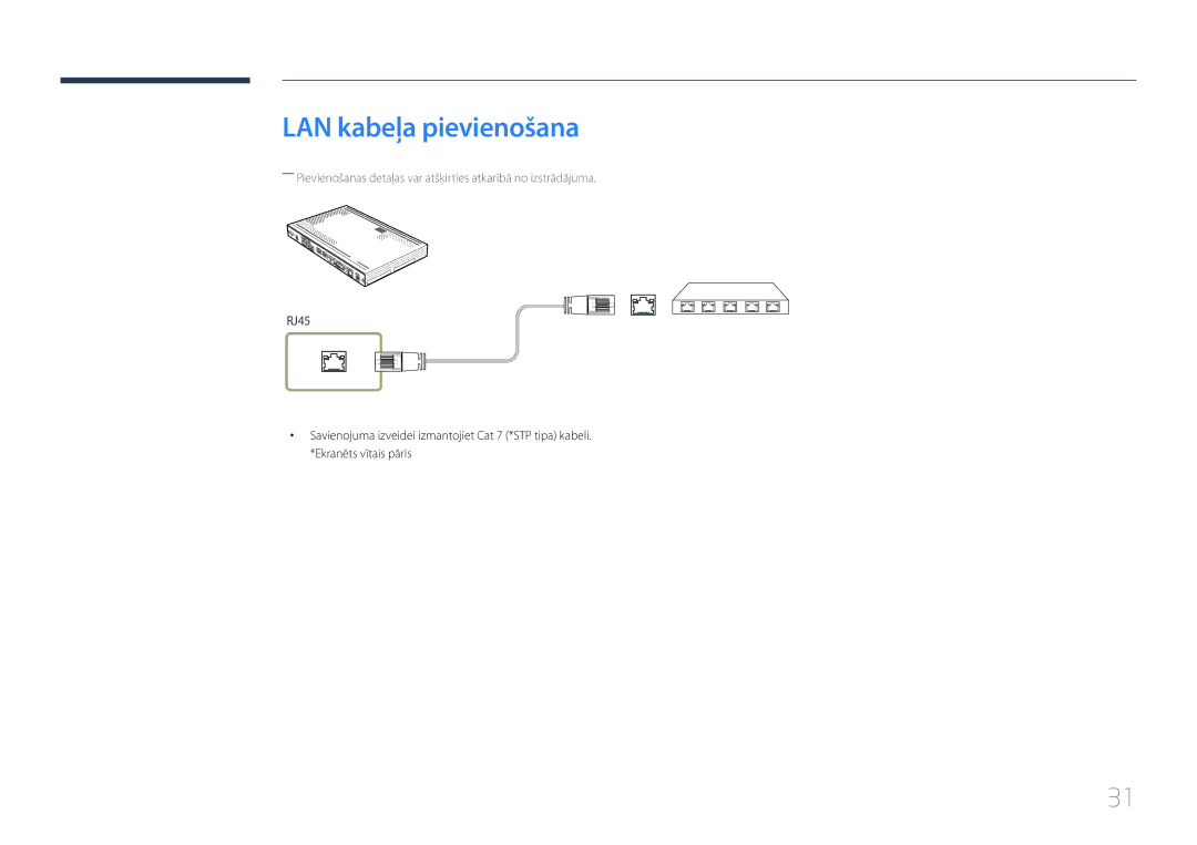 Samsung SBB-SS08EL1/EN manual LAN kabeļa pievienošana 