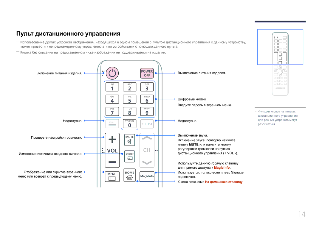 Samsung SBB-SS08EL1/EN Пульт дистанционного управления, Включение питания изделия, Изменение источника входного сигнала 