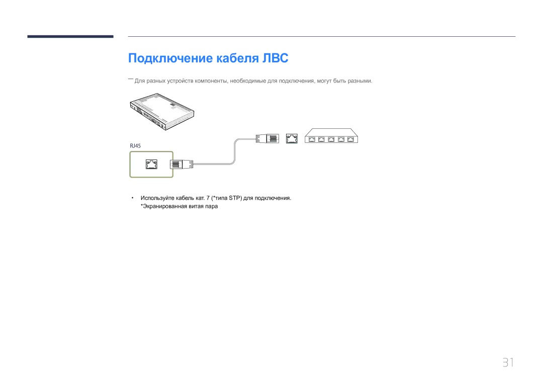 Samsung SBB-SS08EL1/EN manual Подключение кабеля ЛВС 