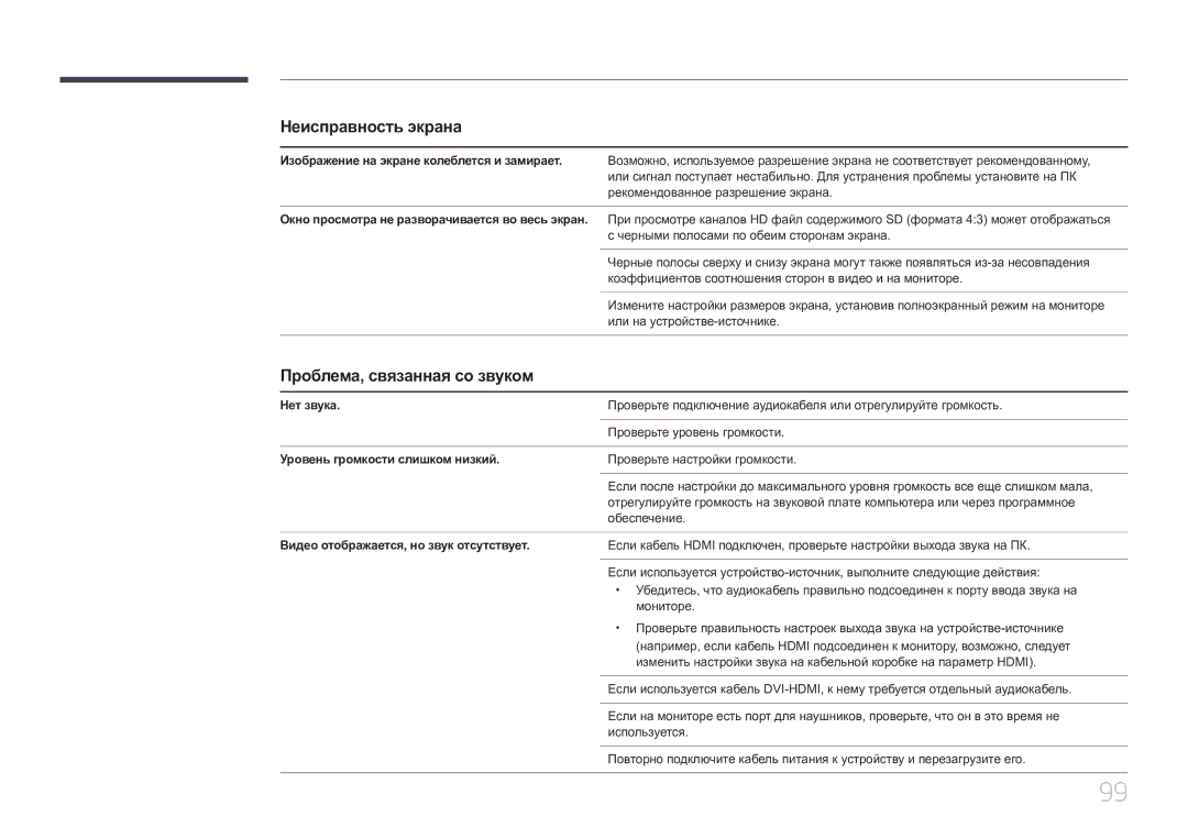 Samsung SBB-SS08EL1/EN manual Проблема, связанная со звуком, Нет звука, Уровень громкости слишком низкий 