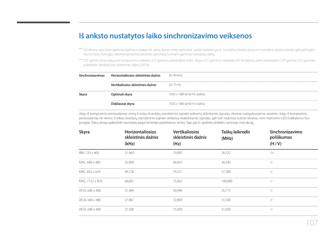 Samsung SBB-SS08EL1/EN manual Iš anksto nustatytos laiko sinchronizavimo veiksenos, Sinchronizavimas, Skyra Optimali skyra 