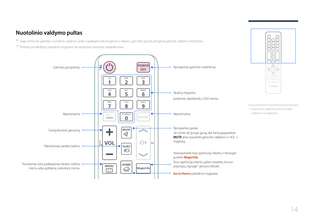 Samsung SBB-SS08EL1/EN manual Nuotolinio valdymo pultas, Gaminys įjungiamas Neprieinama, Pakeičiamas įvesties šaltinis 