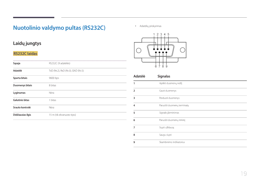 Samsung SBB-SS08EL1/EN manual Nuotolinio valdymo pultas RS232C, Laidų jungtys, RS232C laidas, Adatėlė Signalas 