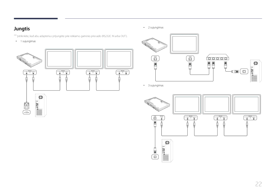 Samsung SBB-SS08EL1/EN manual Jungtis, Sujungimas 