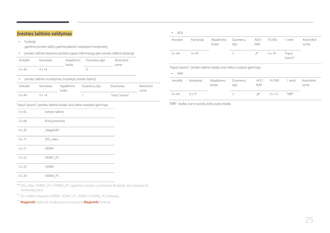 Samsung SBB-SS08EL1/EN manual Įvesties šaltinio valdymas, Įvesties šaltinio nustatymas nustatyti įvesties šaltinį 