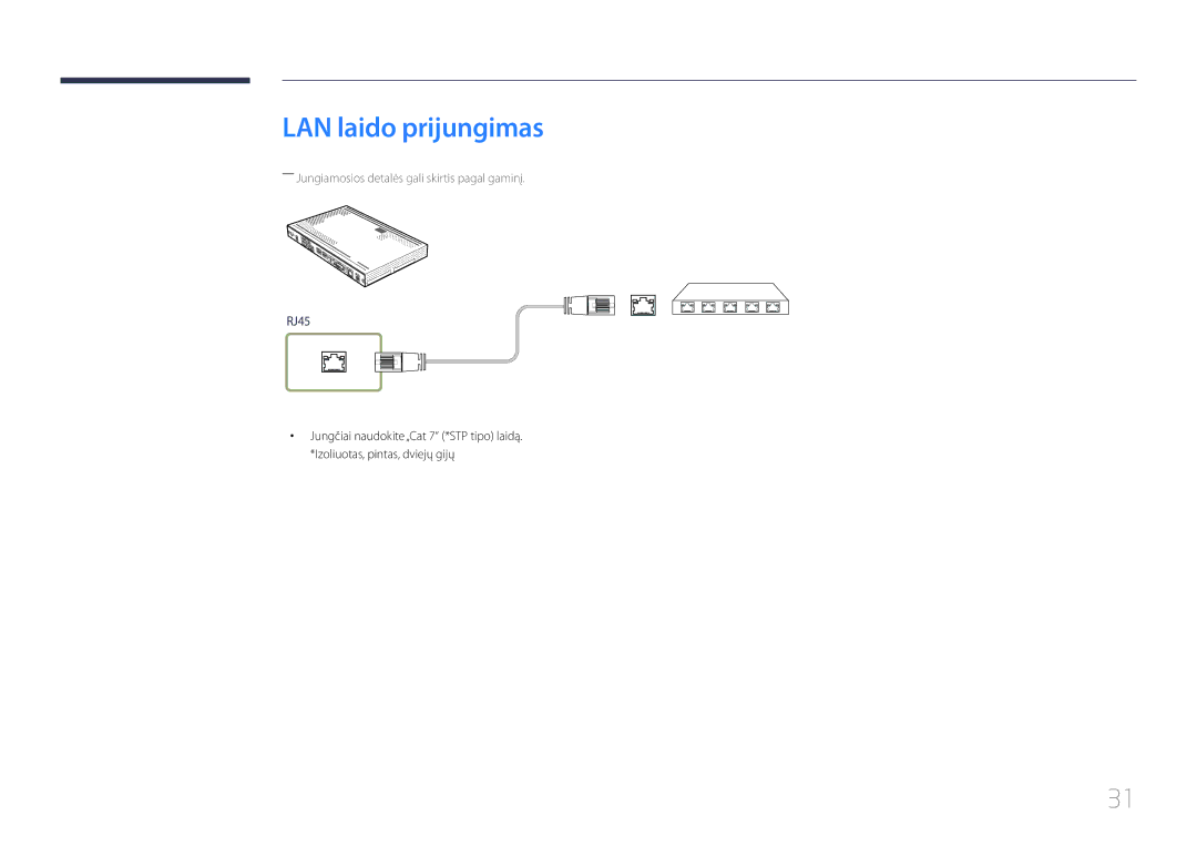 Samsung SBB-SS08EL1/EN manual LAN laido prijungimas 