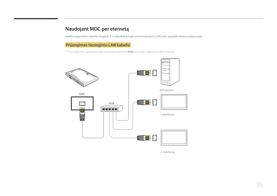 Samsung SBB-SS08EL1/EN manual Naudojant MDC per eternetą, Prijungimas tiesioginiu LAN kabeliu 