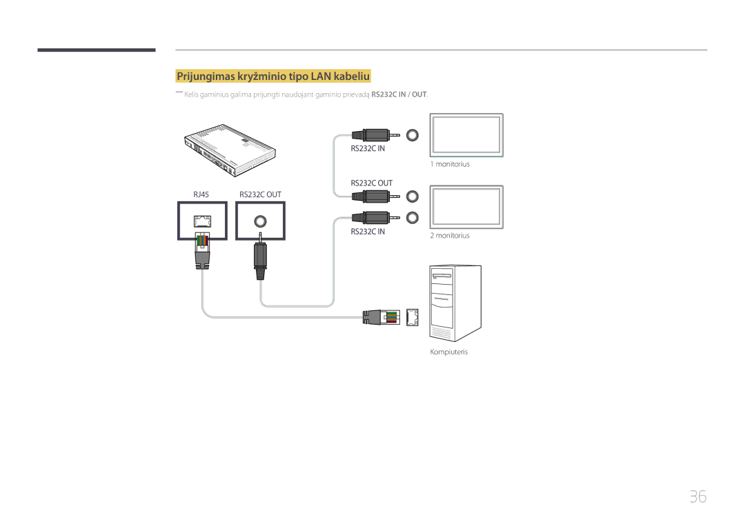 Samsung SBB-SS08EL1/EN manual Prijungimas kryžminio tipo LAN kabeliu 