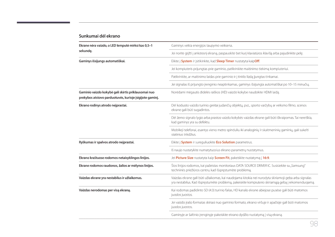 Samsung SBB-SS08EL1/EN manual Ekrane nėra vaizdo, o LED lemputė mirksi kas 0,5-1, Sekundę, Gaminys išsijungs automatiškai 