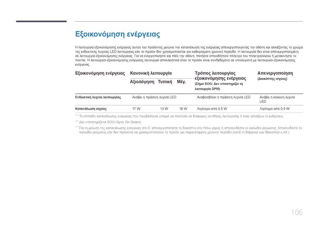 Samsung SBB-SS08EL1/EN manual Εξοικονόμηση ενέργειας, Εξοικονόμησης ενέργειας, Αξιολόγηση Τυπική Μέγ, Απενεργοποίηση 