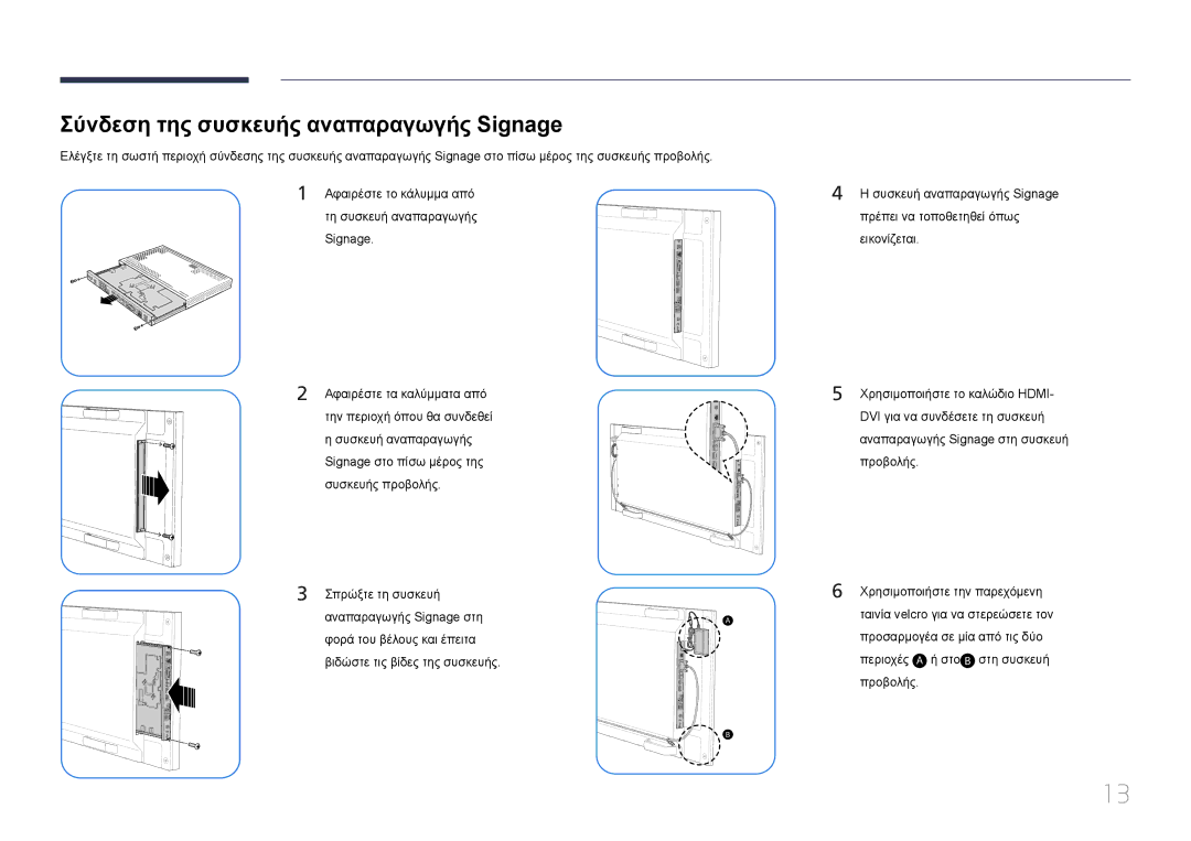 Samsung SBB-SS08EL1/EN manual Σύνδεση της συσκευής αναπαραγωγής Signage 