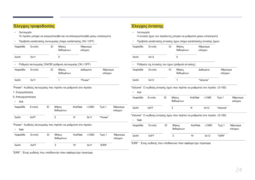 Samsung SBB-SS08EL1/EN manual Έλεγχος τροφοδοσίας, Έλεγχος έντασης 