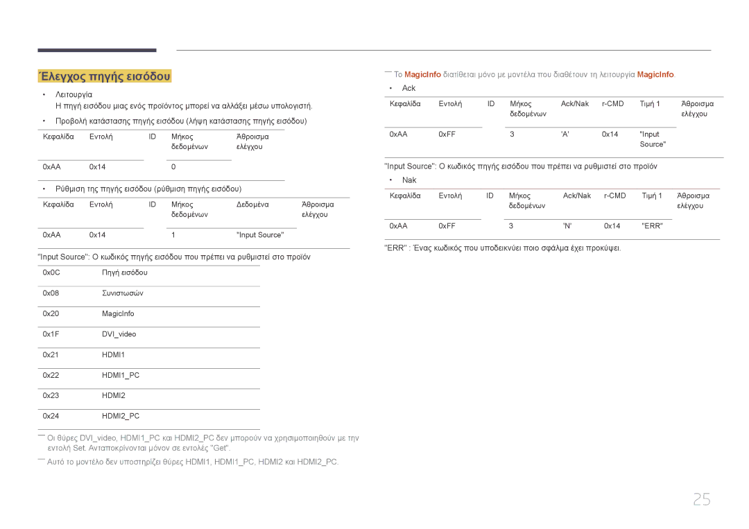 Samsung SBB-SS08EL1/EN manual Έλεγχος πηγής εισόδου 