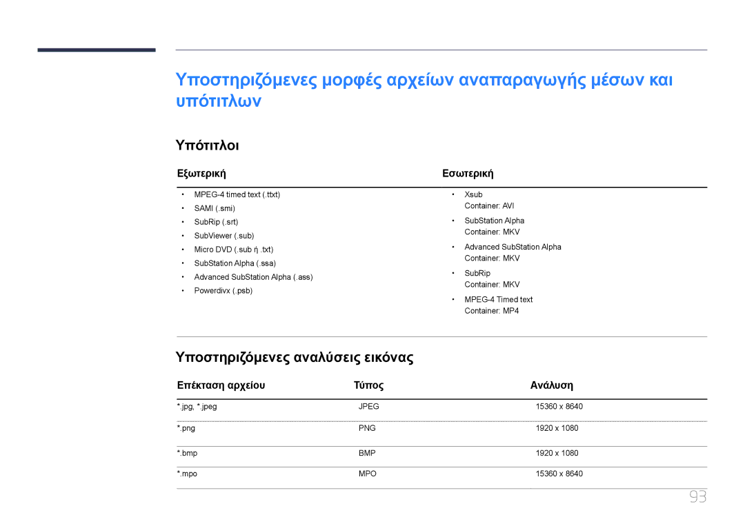 Samsung SBB-SS08EL1/EN Υπότιτλοι, Υποστηριζόμενες αναλύσεις εικόνας, Εξωτερική, Επέκταση αρχείου Τύπος Ανάλυση, Εσωτερική 