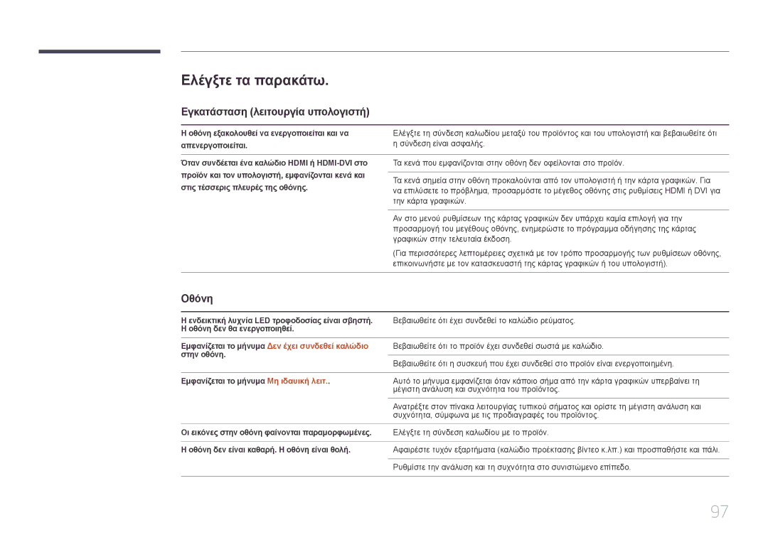 Samsung SBB-SS08EL1/EN manual Ελέγξτε τα παρακάτω, Εγκατάσταση λειτουργία υπολογιστή, Οθόνη 