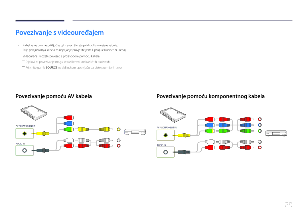 Samsung SBB-SS08EL1/EN Povezivanje s videouređajem, Povezivanje pomoću AV kabela, Povezivanje pomoću komponentnog kabela 