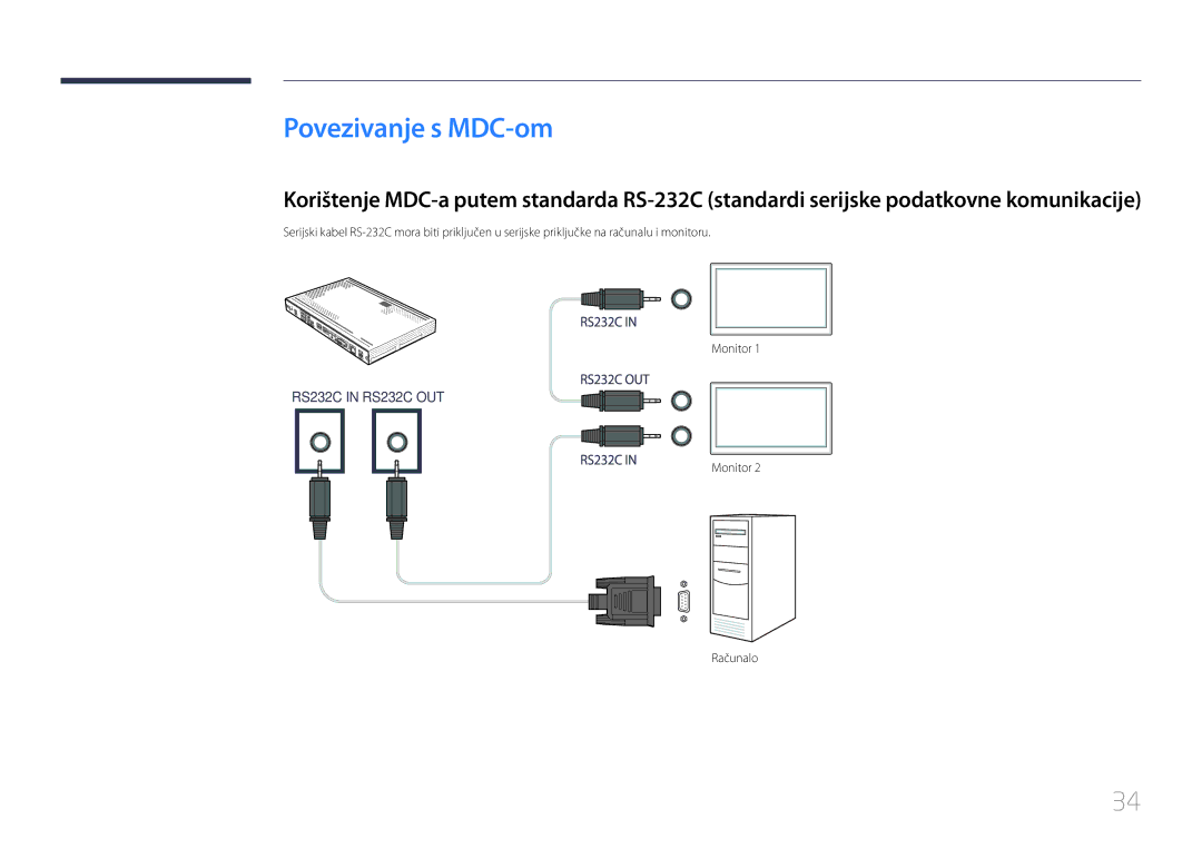 Samsung SBB-SS08EL1/EN manual Povezivanje s MDC-om, Monitor Računalo 