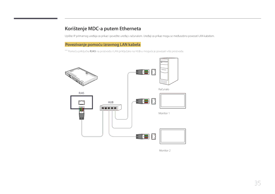 Samsung SBB-SS08EL1/EN manual Korištenje MDC-a putem Etherneta, Povezivanje pomoću izravnog LAN kabela 