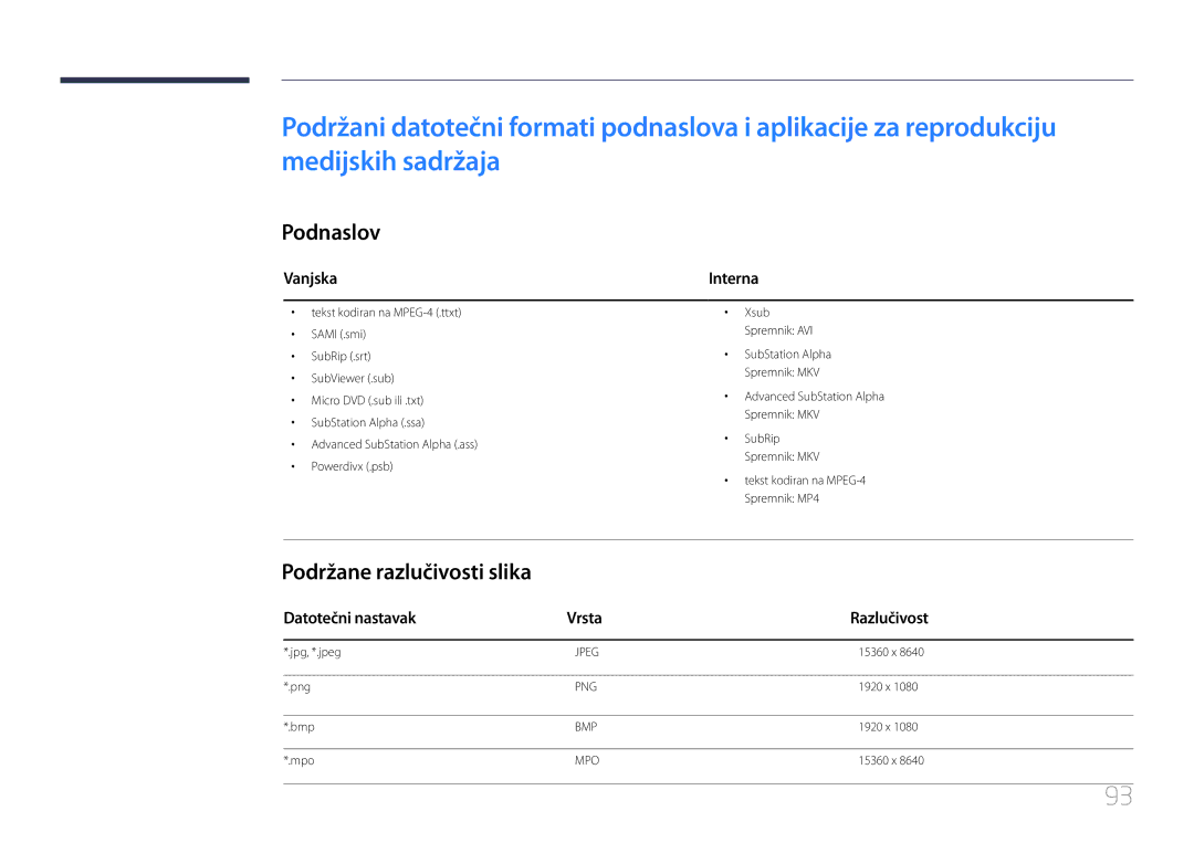 Samsung SBB-SS08EL1/EN manual Podnaslov, Podržane razlučivosti slika, Vanjska, Datotečni nastavak Vrsta 