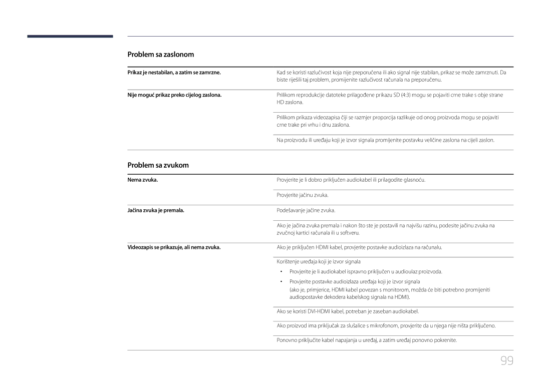 Samsung SBB-SS08EL1/EN manual Problem sa zvukom 