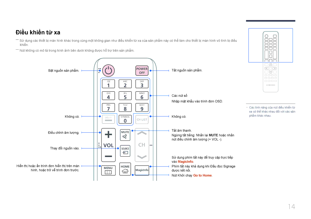 Samsung SBB-SS08EL1/XY manual Điề̀u khiể̉n từ xa, Power OFF 