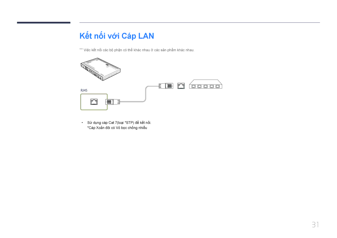 Samsung SBB-SS08EL1/XY manual Kết nối với Cá́p LAN 