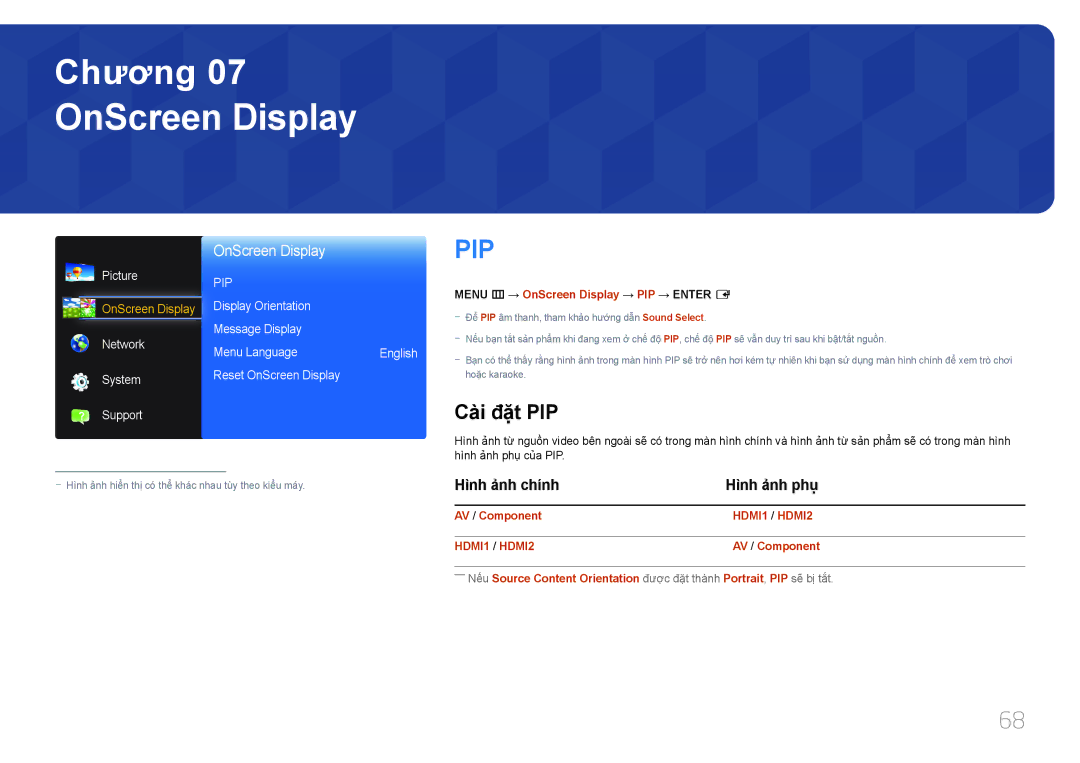 Samsung SBB-SS08EL1/XY manual OnScreen Display, Cài đặt PIP, Hình ảnh chính Hình ảnh phu, AV / Component 