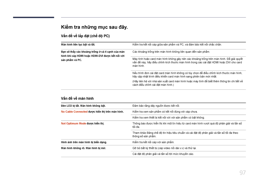 Samsung SBB-SS08EL1/XY manual Kiể̉m tra nhữ̃ng mục sau đây, Vấ́n đề̀ về̀ lắp đặ̣t chế độ̣ PC, Vấ́n đề̀ về̀ mà̀n hì̀nh 