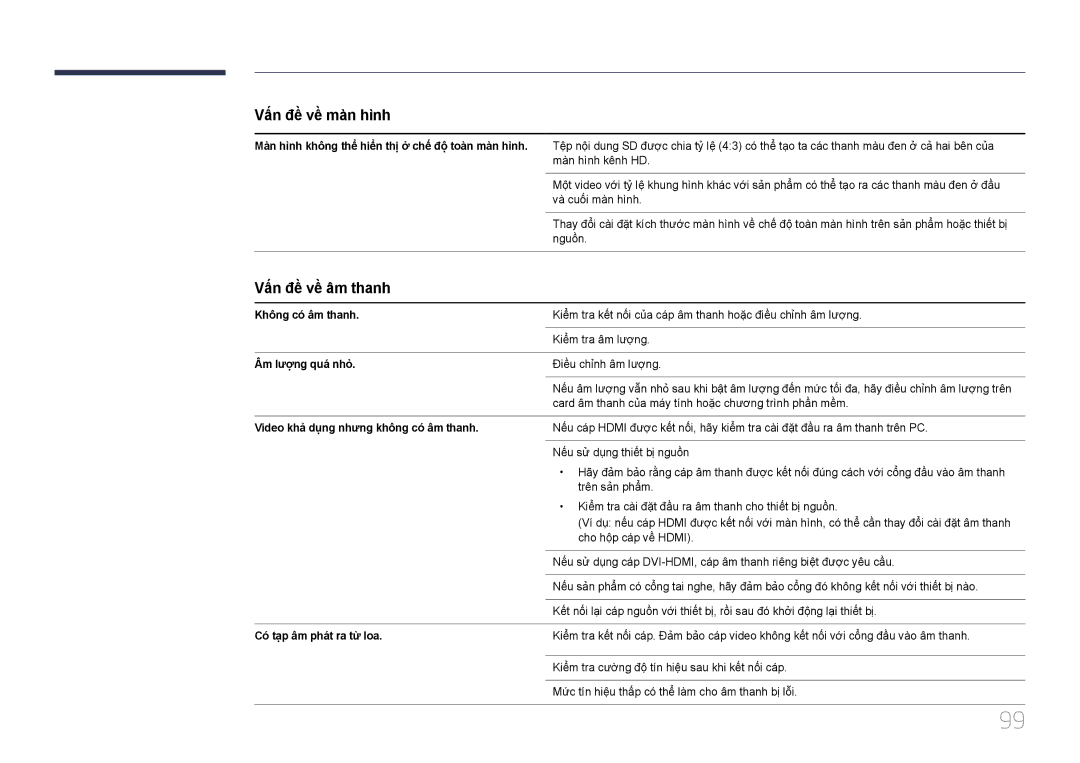 Samsung SBB-SS08EL1/XY manual Vấ́n đề̀ về̀ âm thanh, Không có âm thanh, Âm lượ̣ng quá́ nhỏ̉, Có tạ̣p âm phá́t ra từ loa 