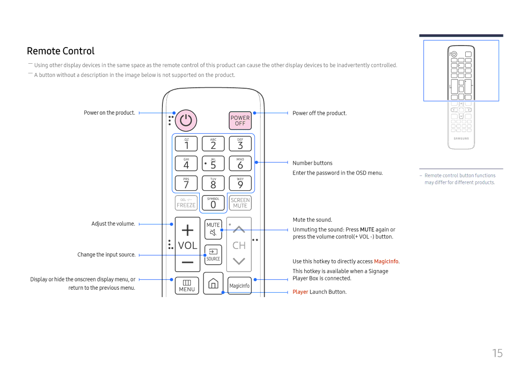 Samsung SBB-SS08FL1/EN, SBB-SS08FL1/NG, SBB-SS08FL1/XY manual Remote Control 