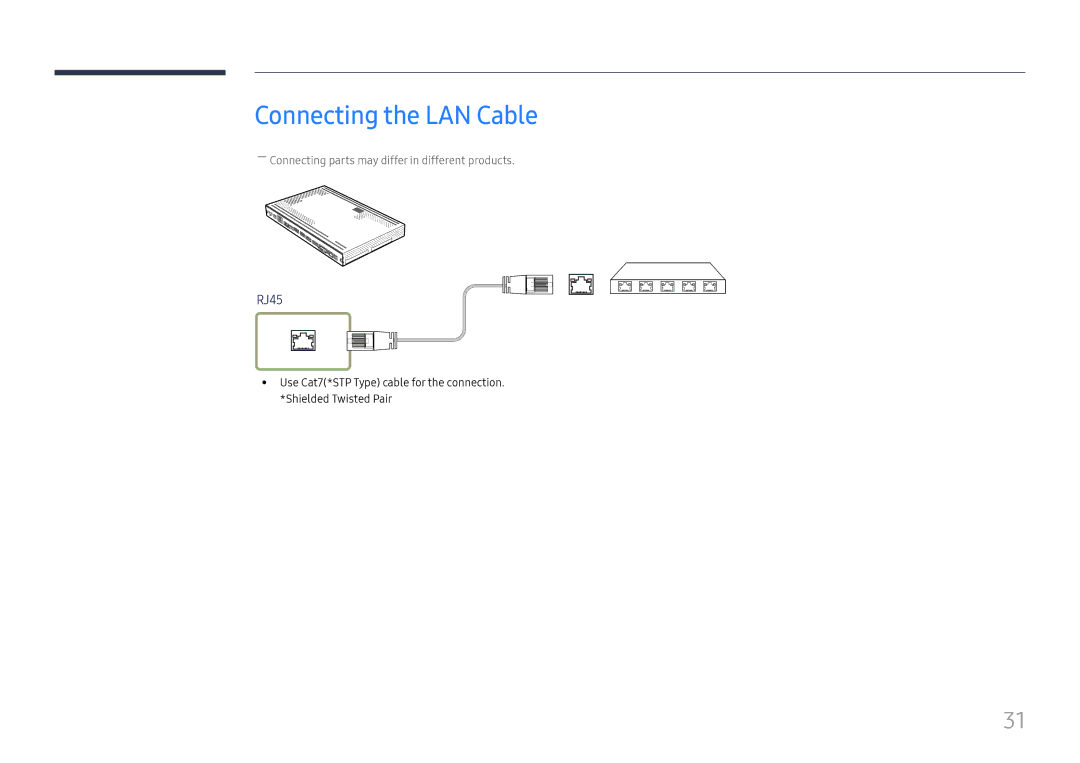 Samsung SBB-SS08FL1/NG, SBB-SS08FL1/EN, SBB-SS08FL1/XY manual Connecting the LAN Cable 