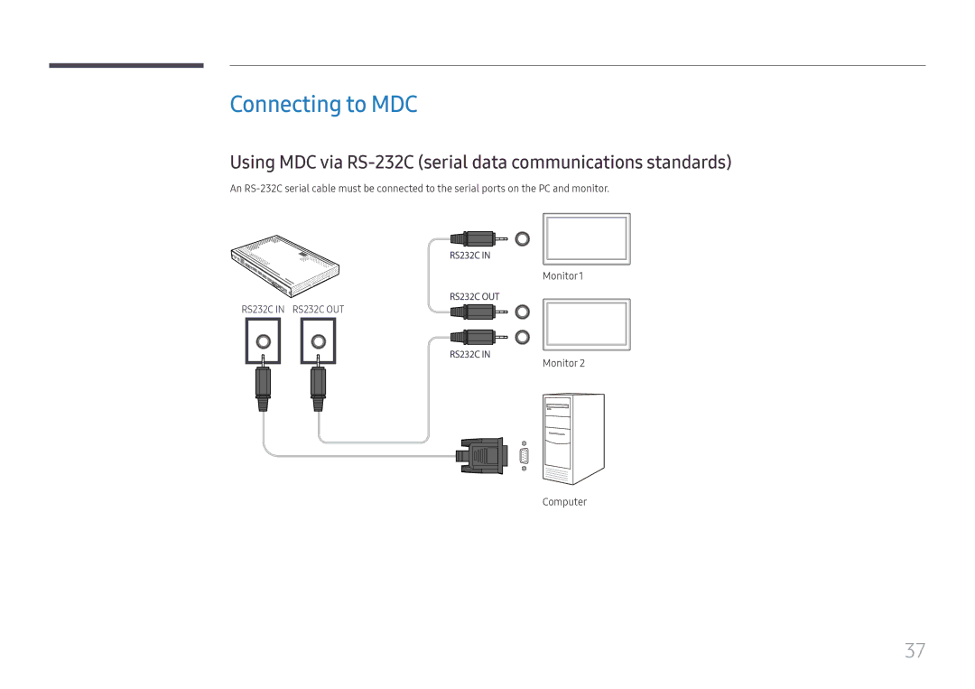 Samsung SBB-SS08FL1/NG Connecting to MDC, Using MDC via RS-232C serial data communications standards, Monitor Computer 