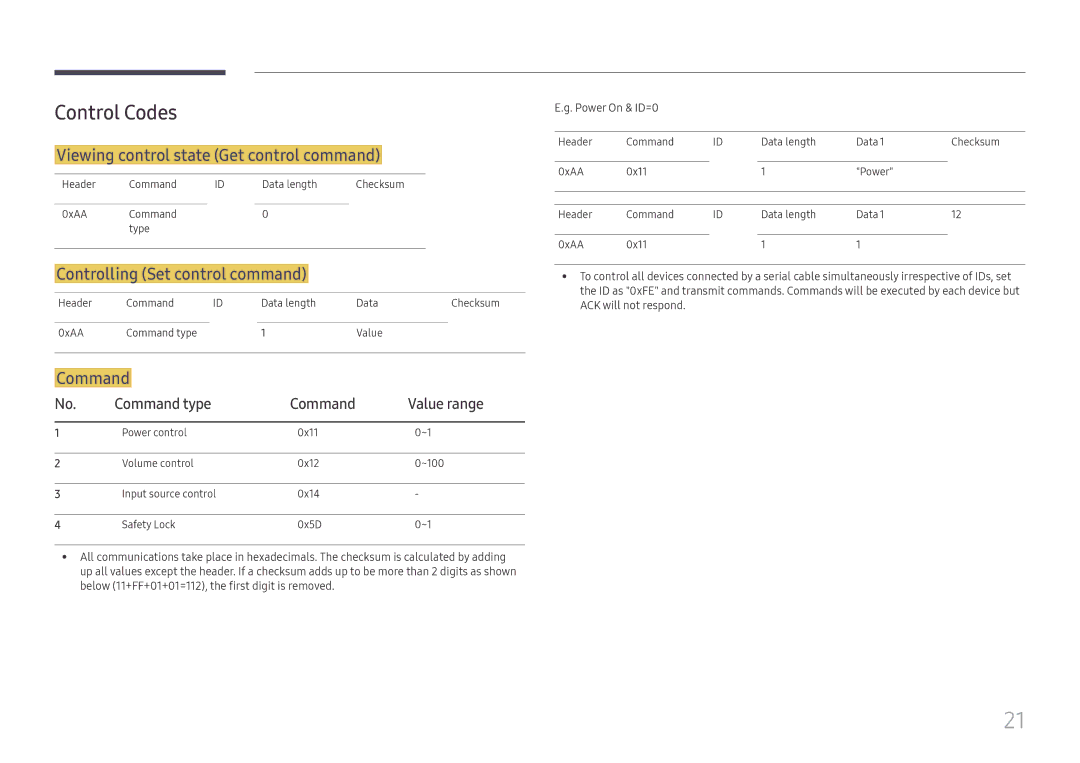 Samsung SBB-SS08FL1/EN Control Codes, Viewing control state Get control command, Controlling Set control command, Command 