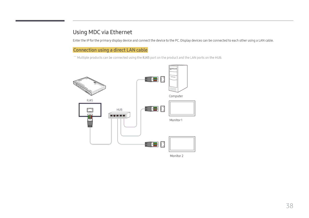 Samsung SBB-SS08FL1/XY, SBB-SS08FL1/EN, SBB-SS08FL1/NG manual Using MDC via Ethernet, Connection using a direct LAN cable 