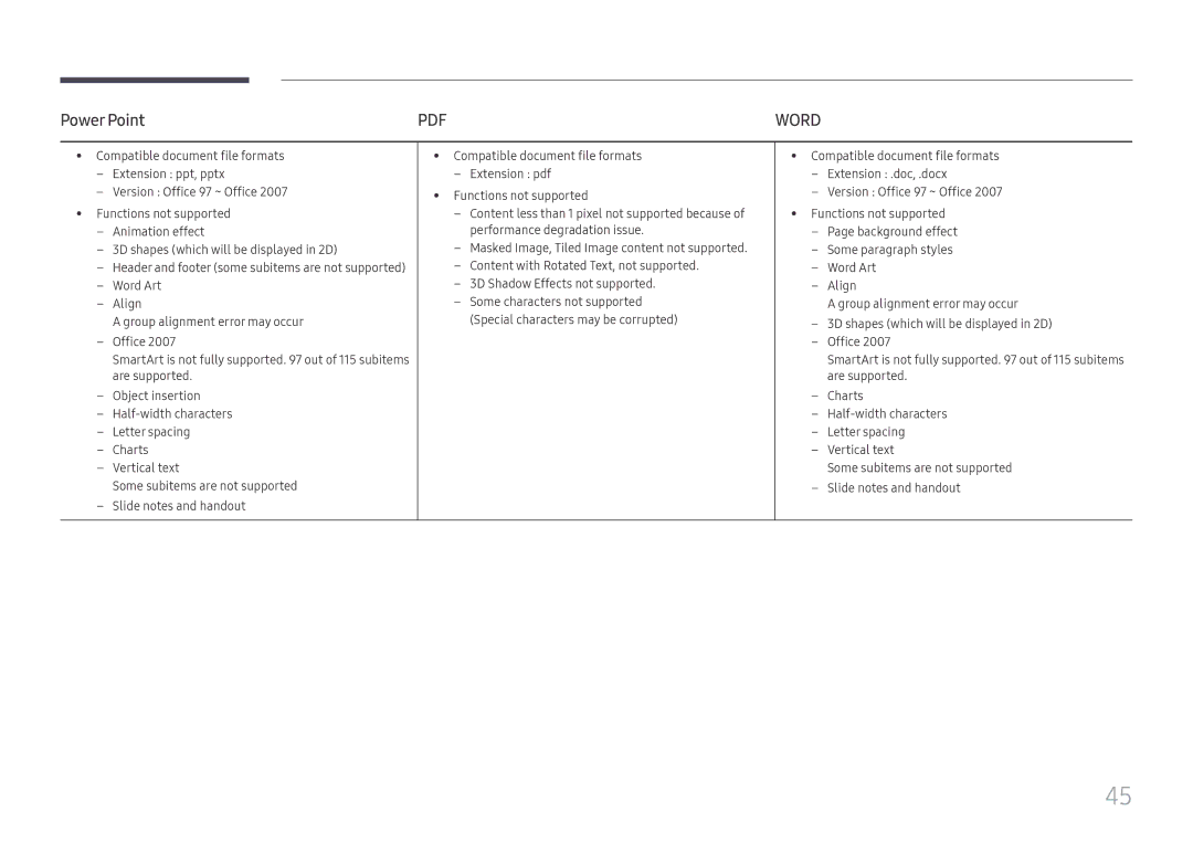 Samsung SBB-SS08FL1/EN, SBB-SS08FL1/NG, SBB-SS08FL1/XY manual Power Point, Word 