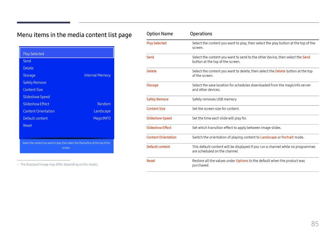 Samsung SBB-SS08FL1/NG, SBB-SS08FL1/EN, SBB-SS08FL1/XY manual Menu items in the media content list, Option Name Operations 