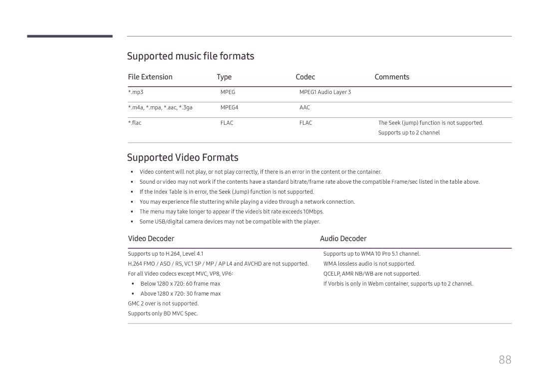Samsung SBB-SS08FL1/NG manual Supported music file formats, Supported Video Formats, File Extension Type Codec Comments 