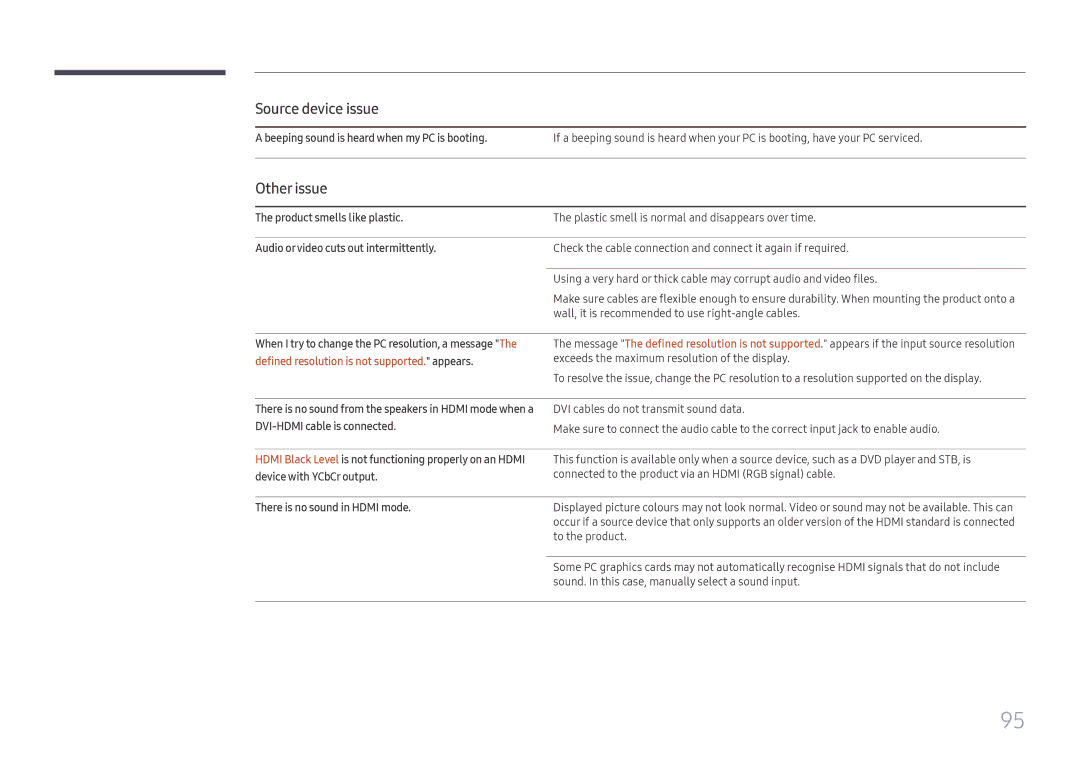 Samsung SBB-SS08FL1/XY manual Source device issue, Other issue, Product smells like plastic, There is no sound in Hdmi mode 