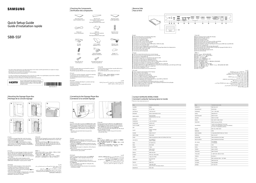 Samsung SBB-SS08FL1/NG manual Checking the Components Verification des composants, Reverse Side Face arrière 