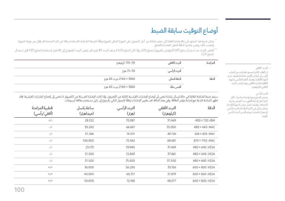 Samsung SBB-SS08FL1/EN manual طبضلا ةقباس تيقوتلا عاضوأ, يقفلأا ددرتلا ةنمازملا, يسأرلا ددرتلا, لىثملاةقدلا, ةقد ىصقأ 