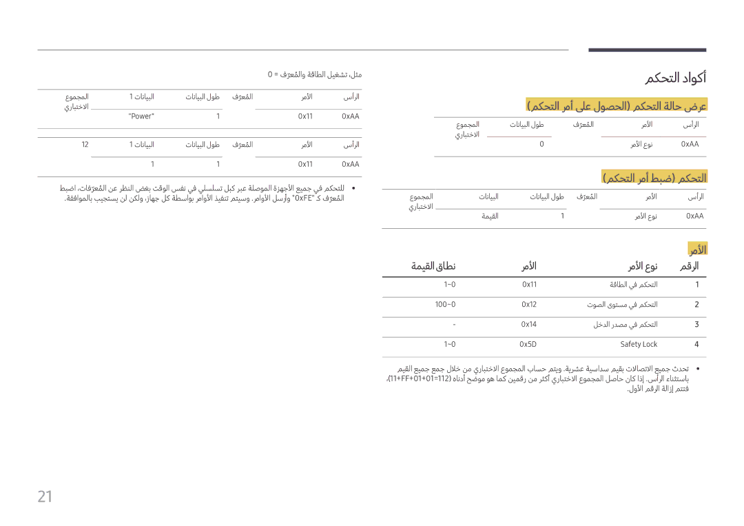 Samsung SBB-SS08FL1/NG, SBB-SS08FL1/EN مكحتلا داوكأ, مكحتلا رمأ لىع لوصحلا مكحتلا ةلاح ضرع, مكحتلا رمأ طبض مكحتلا, رملأا 