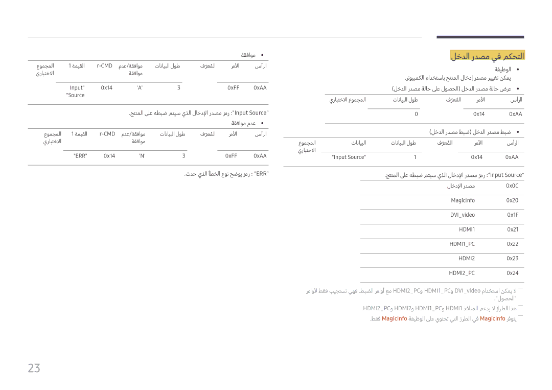 Samsung SBB-SS08FL1/NG, SBB-SS08FL1/EN manual لخدلا ردصم يف مكحتلا 