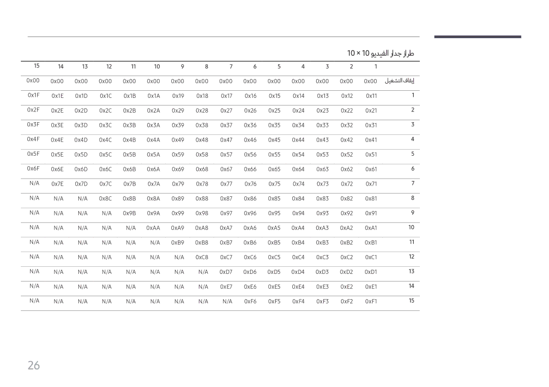 Samsung SBB-SS08FL1/EN, SBB-SS08FL1/NG manual 10 × 10 ويديفلا رادج زارط, ليغشتلا فاقيإ 