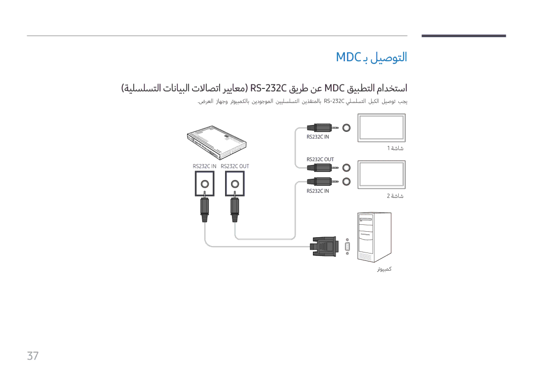 Samsung SBB-SS08FL1/NG, SBB-SS08FL1/EN manual Mdc ـب ليصوتلا 