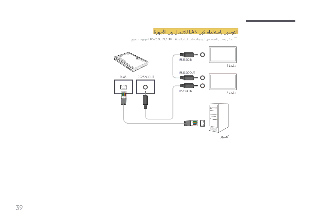 Samsung SBB-SS08FL1/NG, SBB-SS08FL1/EN manual ةزهجلأا نيب لاصتلال Lan لبك مادختساب ليصوتلا 