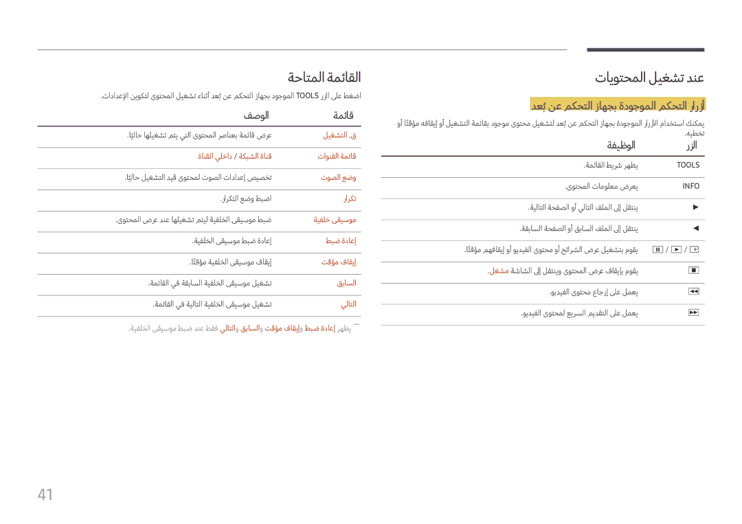 Samsung SBB-SS08FL1/NG manual ةحاتملا ةمئاقلا, تايوتحملا ليغشت دنع, دعبُنع مكحتلا زاهجب ةدوجوملا مكحتلا رارزأ, فصولا ةمئاق 