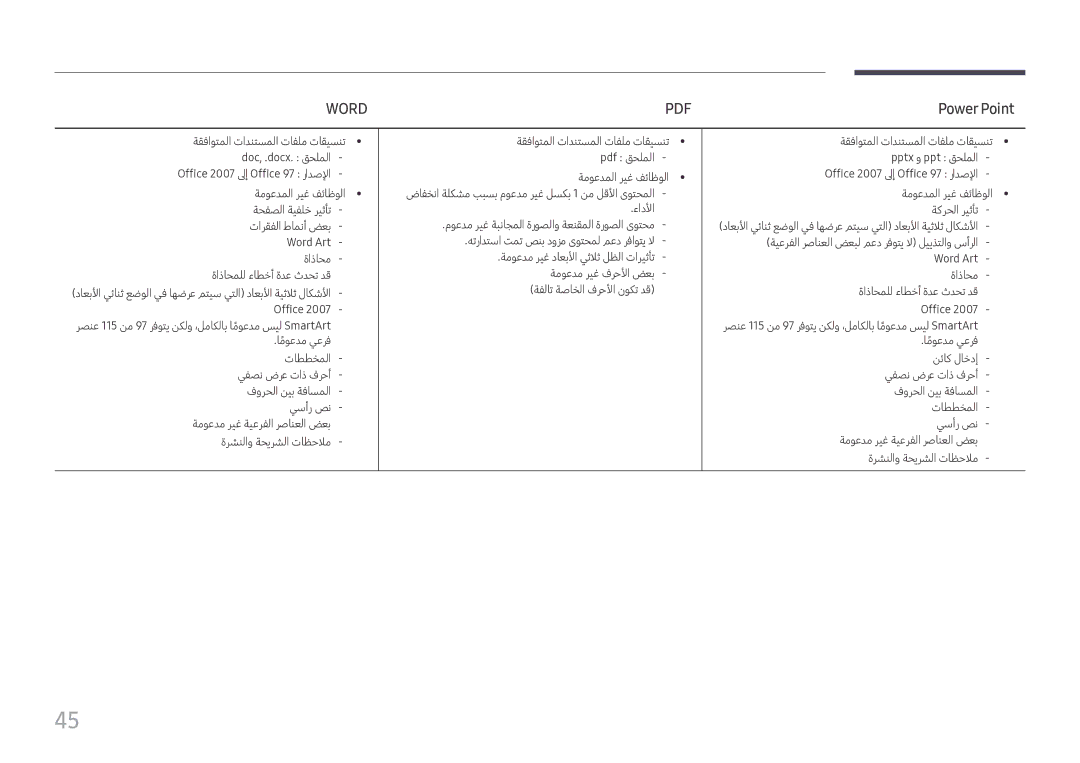 Samsung SBB-SS08FL1/NG, SBB-SS08FL1/EN manual Word 